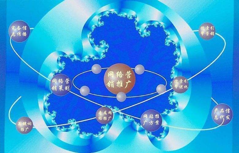 大关新媒体运营企业需要掌握的网络推广技巧有哪些